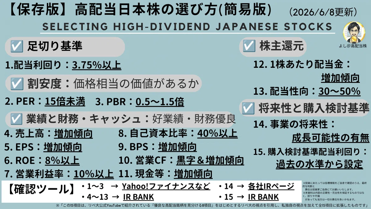 私が作成した「高配当日本株の選び方(簡易版)」15項目の図解